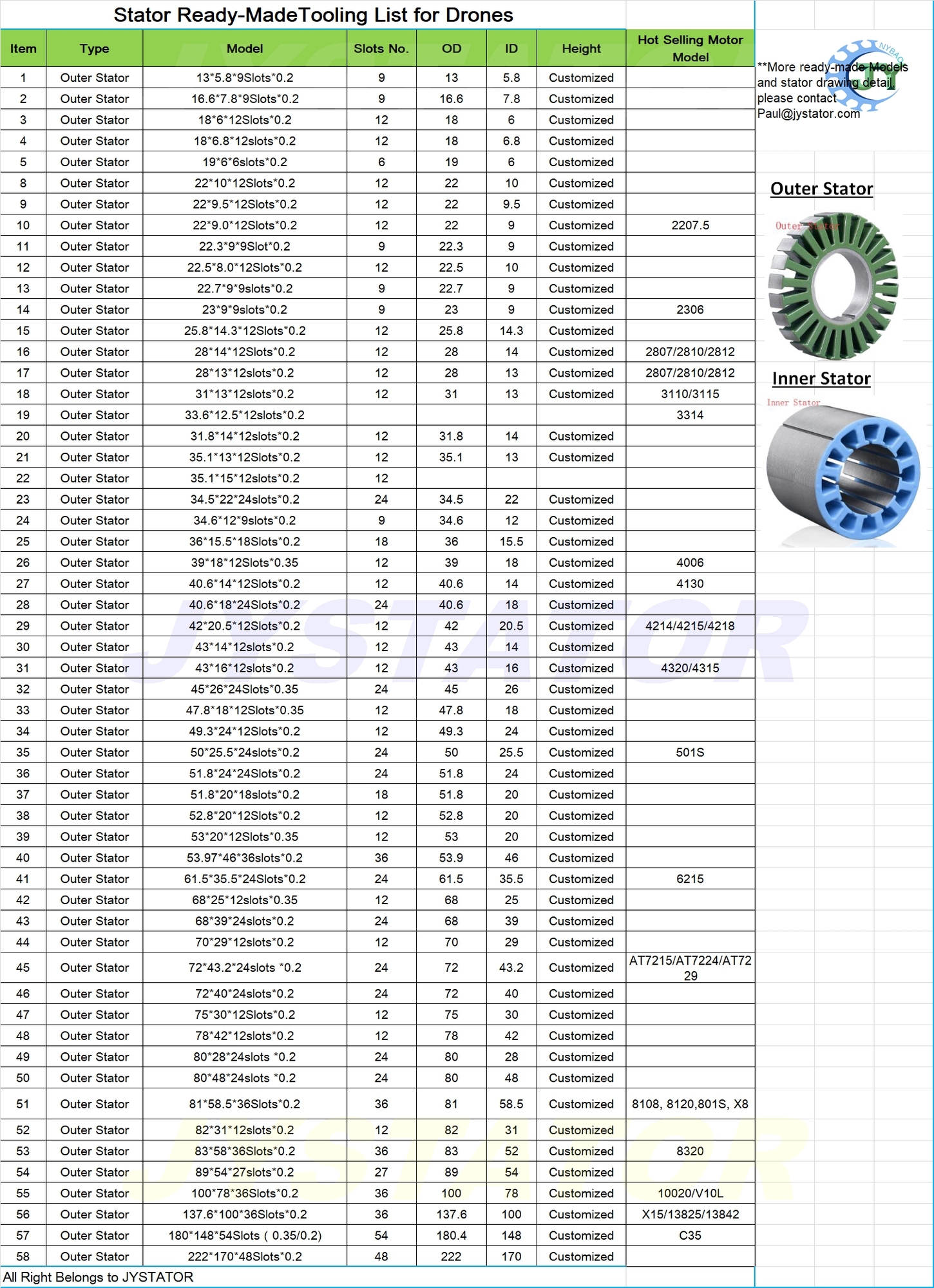 3510 stator.jpg 3510 stator.jpg